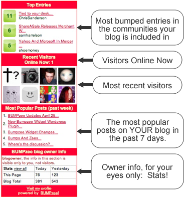 BumpZee Sidebar Widget BumpZee Sidebar Widget