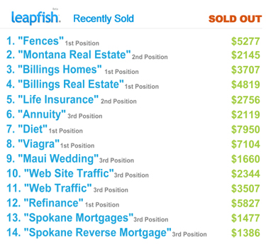 LeapFish Claims These Kewords Were Sold Recently