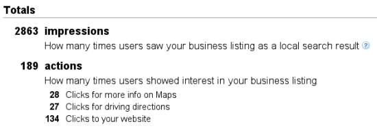 Actions: Clicks To Website, Directions and More Info